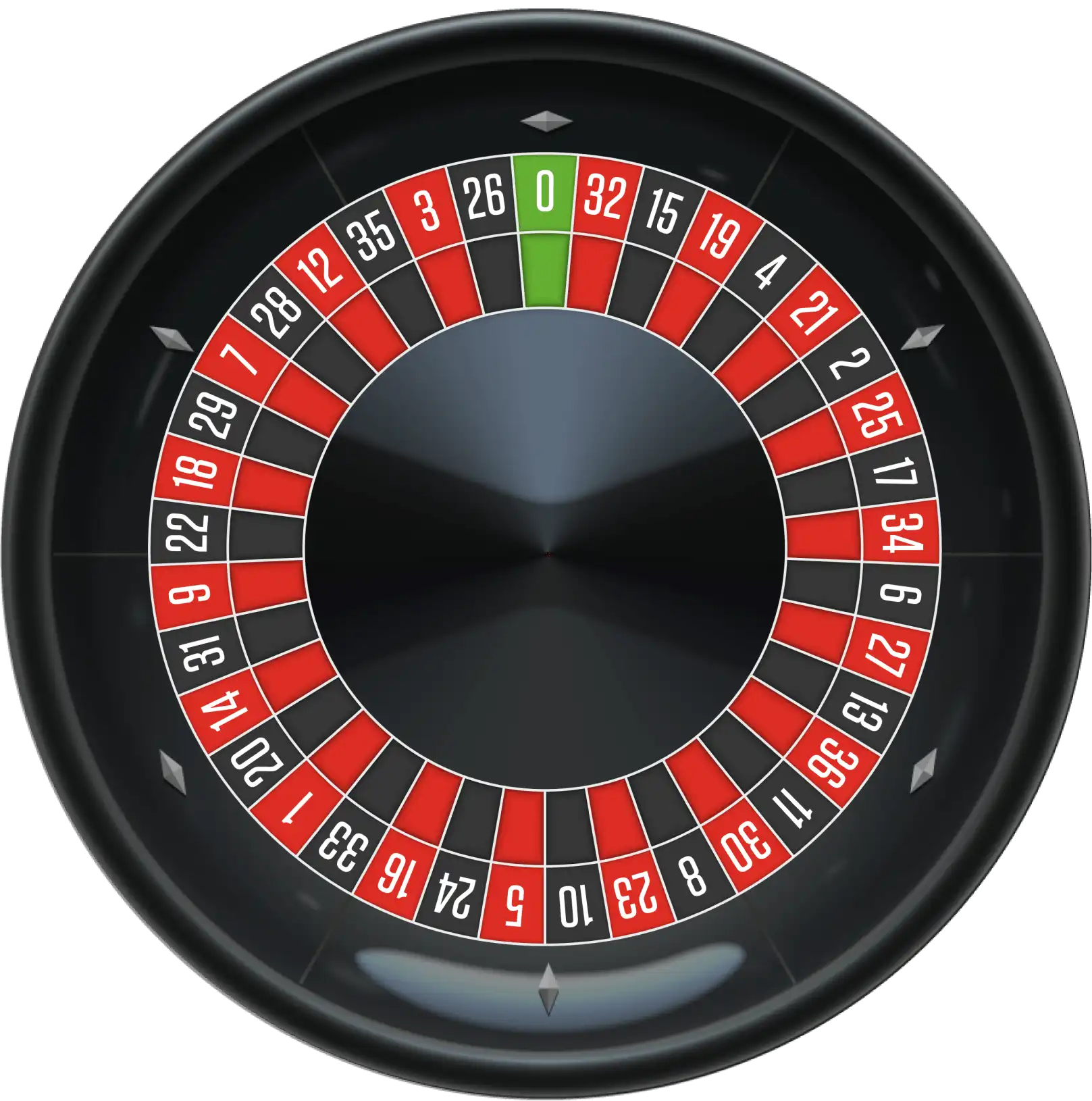 Casino roulette